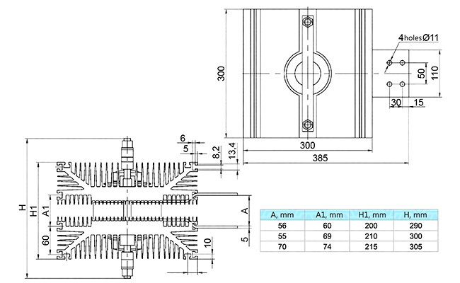 Heatsink dimensions