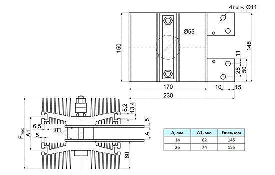 Heatsink dimensions