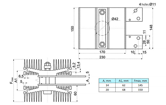 Heatsink dimensions