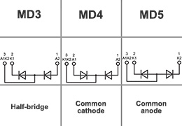 Moduli a diodi MD3-1000-28-D