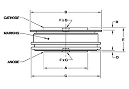 R7S0-16-13 Dimensioni