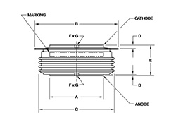 A451-22-25 Dimensioni