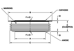 RDK8-60-40 Dimensioni