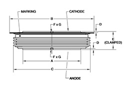 RDS8-25-80 Dimensioni