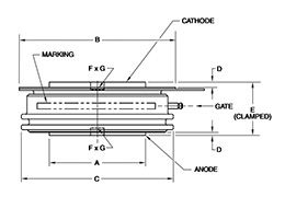 T7S7-08-65 Dimensioni