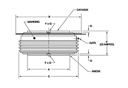 C712L Dimensioni