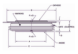 T9S0-18-20 Dimensioni