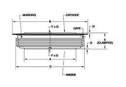 TDS4-45-33 Dimensioni